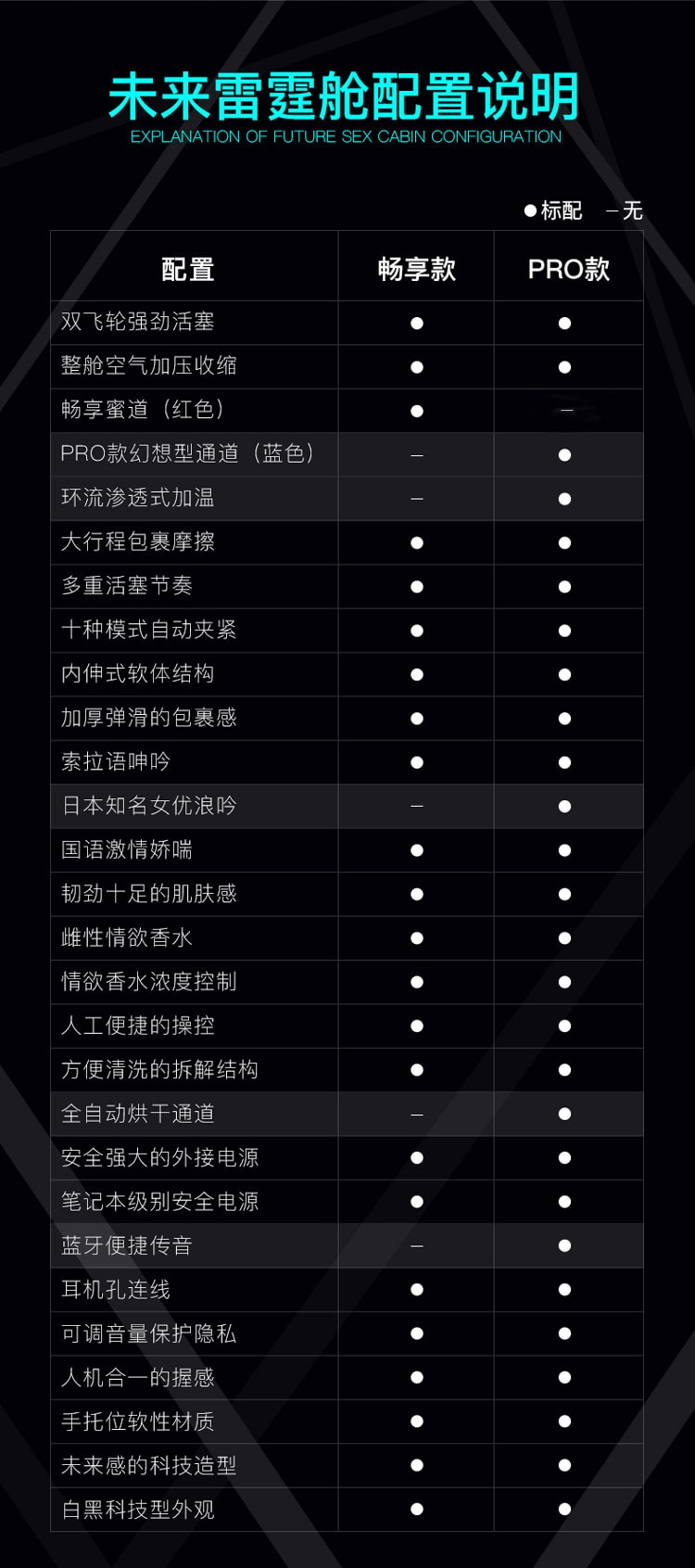 【中國直郵】Leten雷霆暴風未來艙飛機杯 PRO款