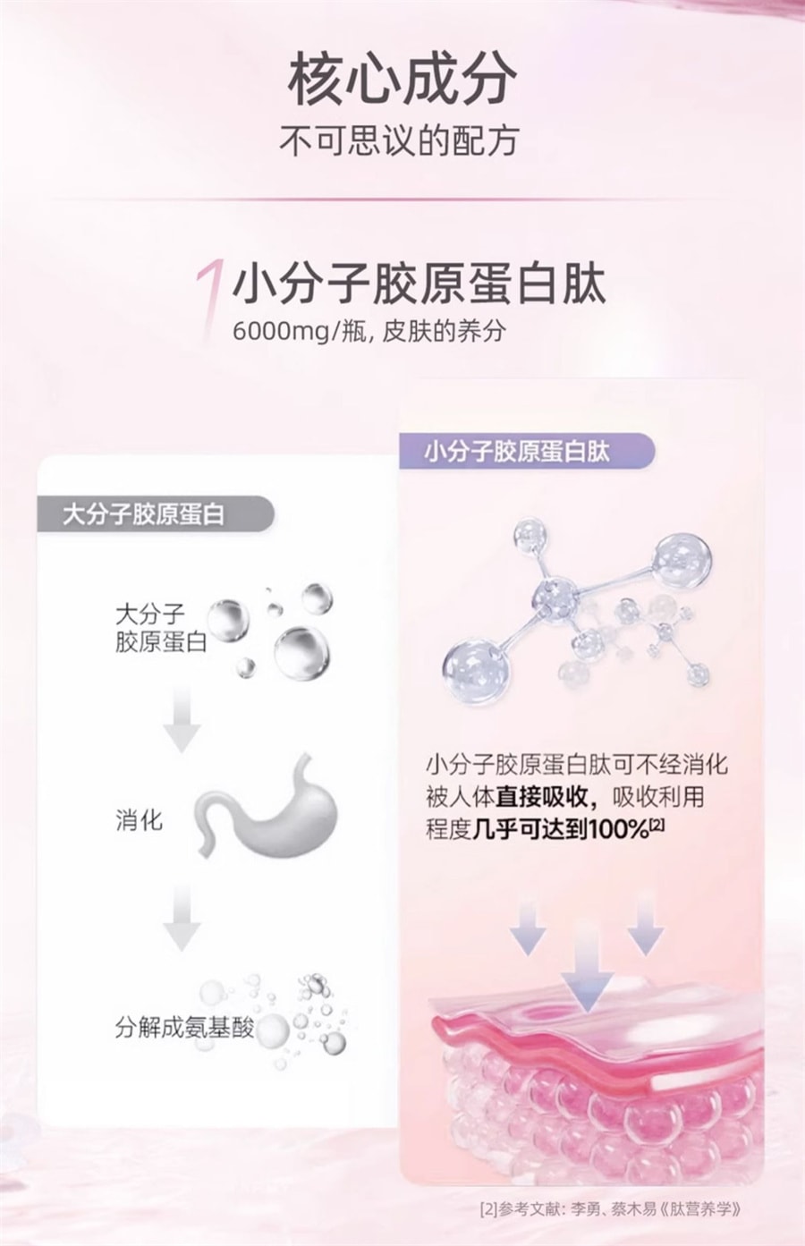 【中国直邮】冻森活  小分子鱼胶原蛋白肽口服液态饮粉烟酰胺  30mL*7瓶/盒