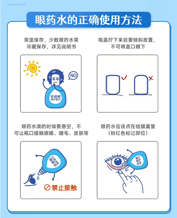 【中国直邮】珍视明 四味珍层冰硼滴眼液 眼药水 适用于眼干眼涩 视力模糊 干眼症 假性近视 15ml/盒