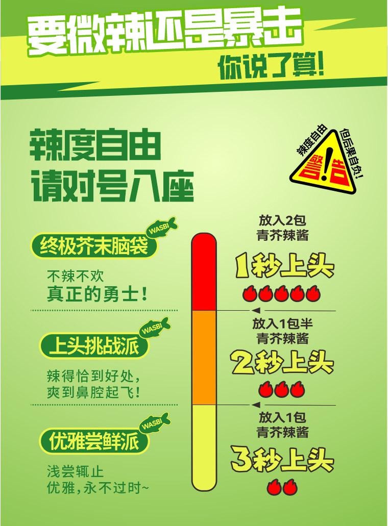 【中国直邮】 劲仔 芥末深海鳀鱼76g*1盒