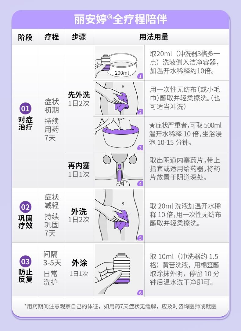 【中国直邮】 丽安婷 双唑泰栓9粒/盒消炎阴道炎妇科用药阴道栓正品双挫泰凝胶栓剂塞药