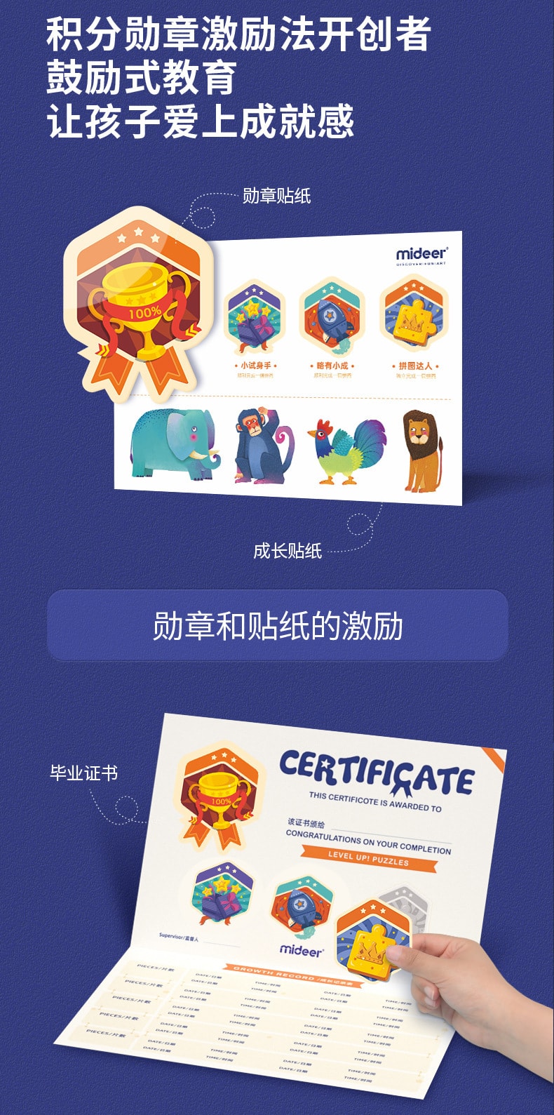 【中國直郵】靈動創想 彌鹿拼圖1-9歲兒童大塊拼圖幼稚園早期教育啟蒙益智玩具 1階-簡單動物