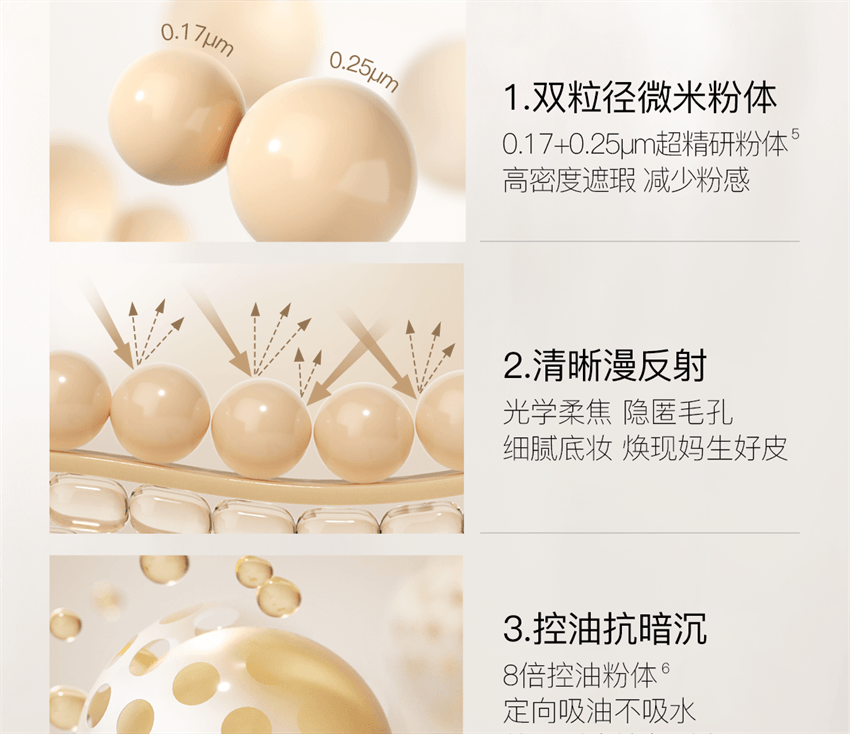 【中國直郵】 柳絲木 5K高清粉底液 保濕遮瑕不脫妝乾混油皮bb霜 粉瓷白30g/瓶(適用乾皮-贈美妝蛋)