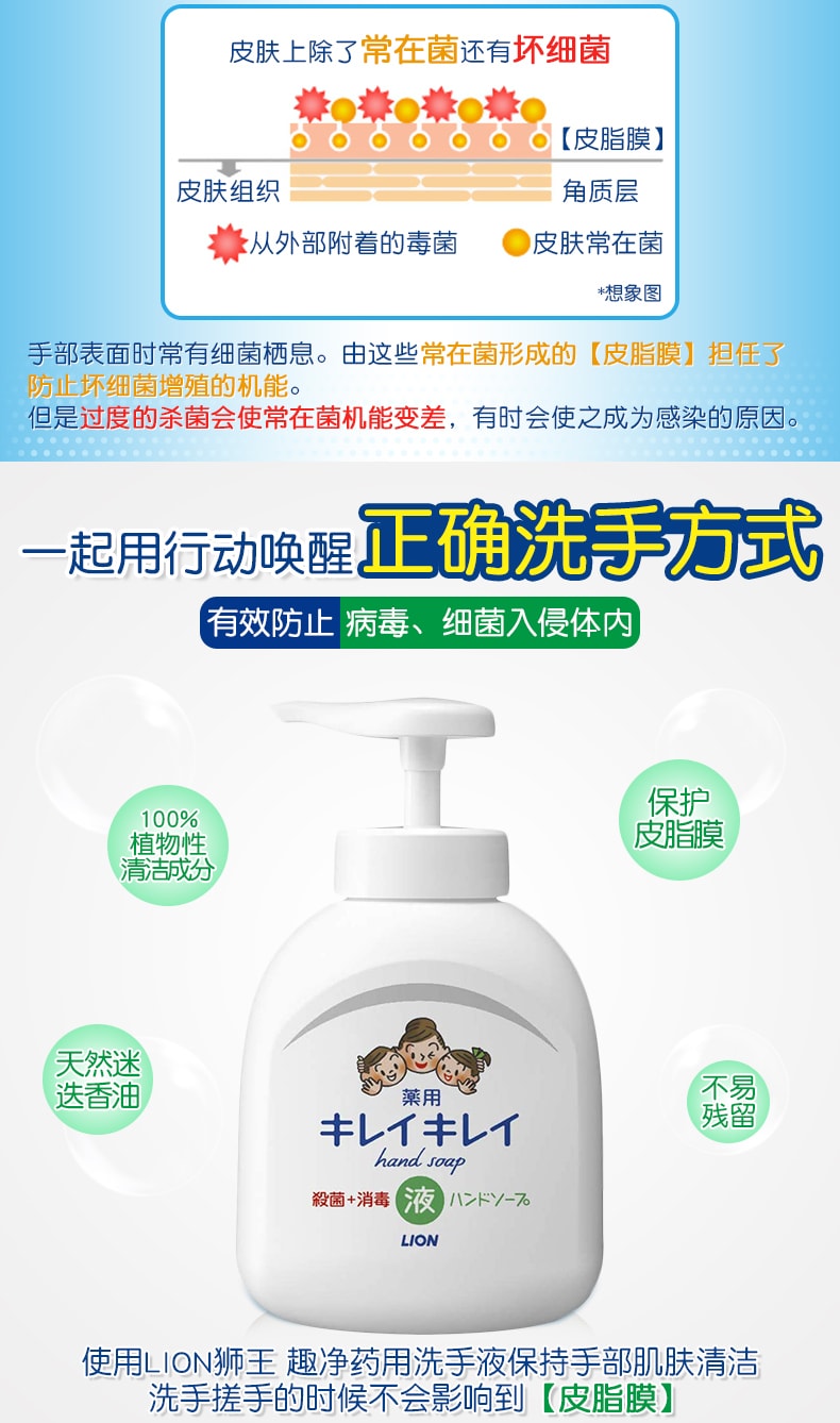 日本LION狮王 趣净药用全植物洁净洗手液 250ML