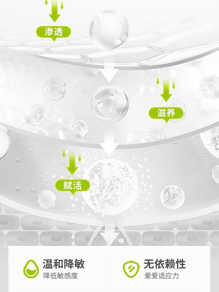  植延堂 男性延時噴劑 無刺激配方 持久 純植物萃取 15ml 1瓶