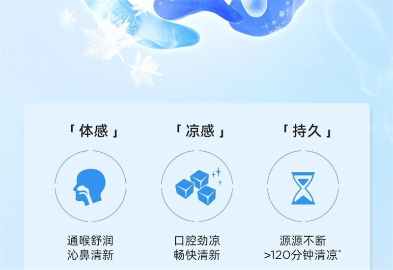 【中國直郵】 BOP Oral Care 口噴口氣清新劑清新口臭口腔清新噴霧男女生口腔噴霧接吻神器 青提茉莉 20ml