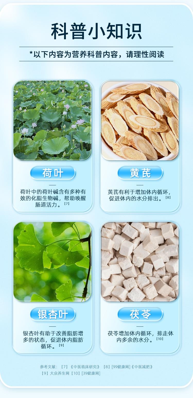 【中國直郵】 九芝堂 楊柳青膠囊 減肥 瘦身 燃脂 排油 男女早減晚控 30粒/瓶(懶人福音健康減肥)