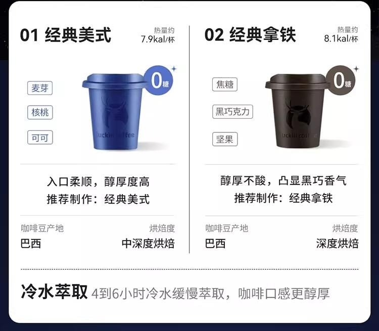 【中國直郵】 瑞幸咖啡 元氣彈系列即溶凍乾黑咖啡粉 經典混合 2.3g*18