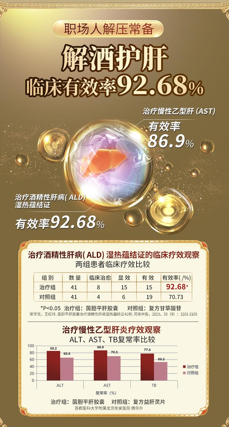 【中國直郵】 片仔癀 茵膽平肝膠囊20粒*2盒 保肝護肝片龍膽瀉肝口臭解酒藥藥脂肪肝膽用藥