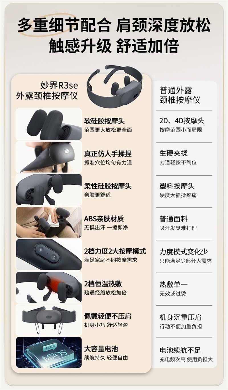【中国直邮】 妙界 R3se颈椎按摩仪揉捏肩颈斜方肌热敷腰按摩披肩 碳钢黑 1个装