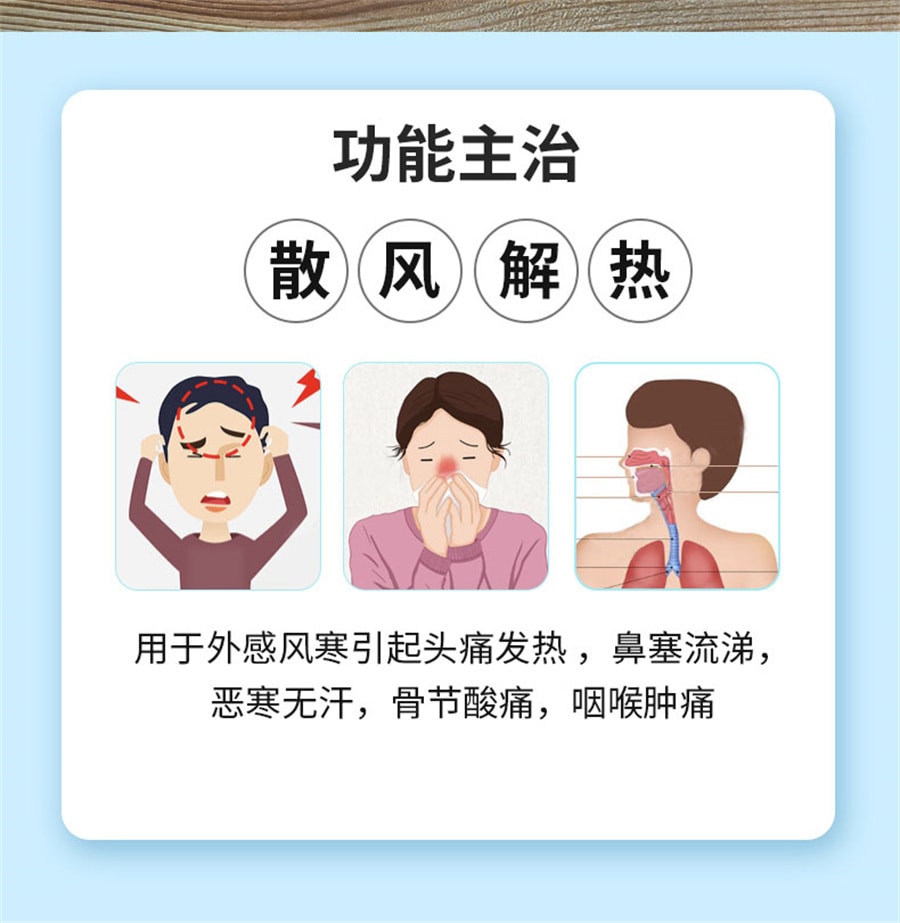 【中国直邮】神威 感冒软胶囊关节酸痛鼻塞流涕慢性咽炎咽喉肿痛发热 24粒/盒