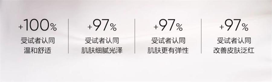 【中国直邮】 韩束 红蛮腰次抛 闪充棒环肽次抛紧致抗皱淡纹精华 30支/盒