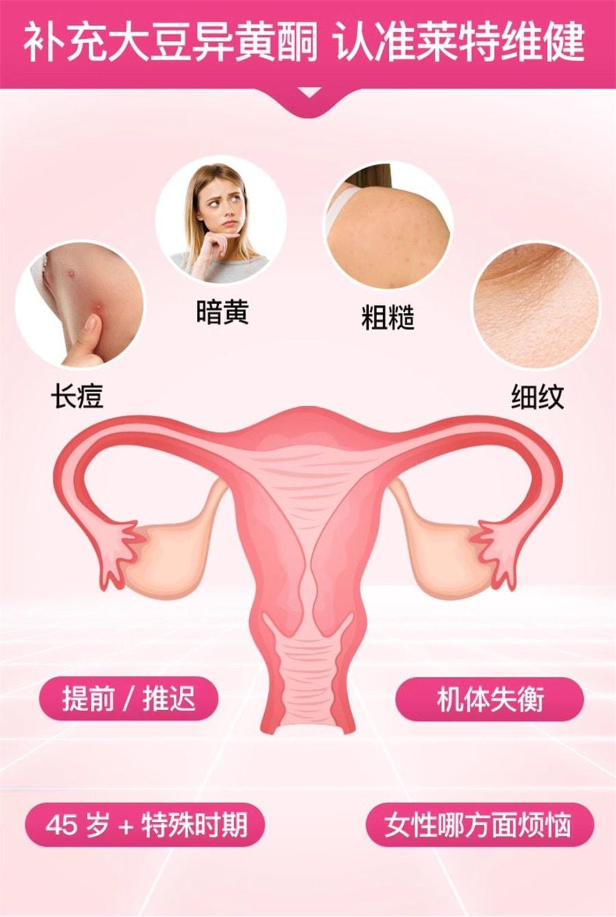 【中国直邮】 莱特维健 大豆异黄酮 女性更年期保健品雌性巢保养软胶囊 100粒/瓶 (阿sa蔡卓妍代言)