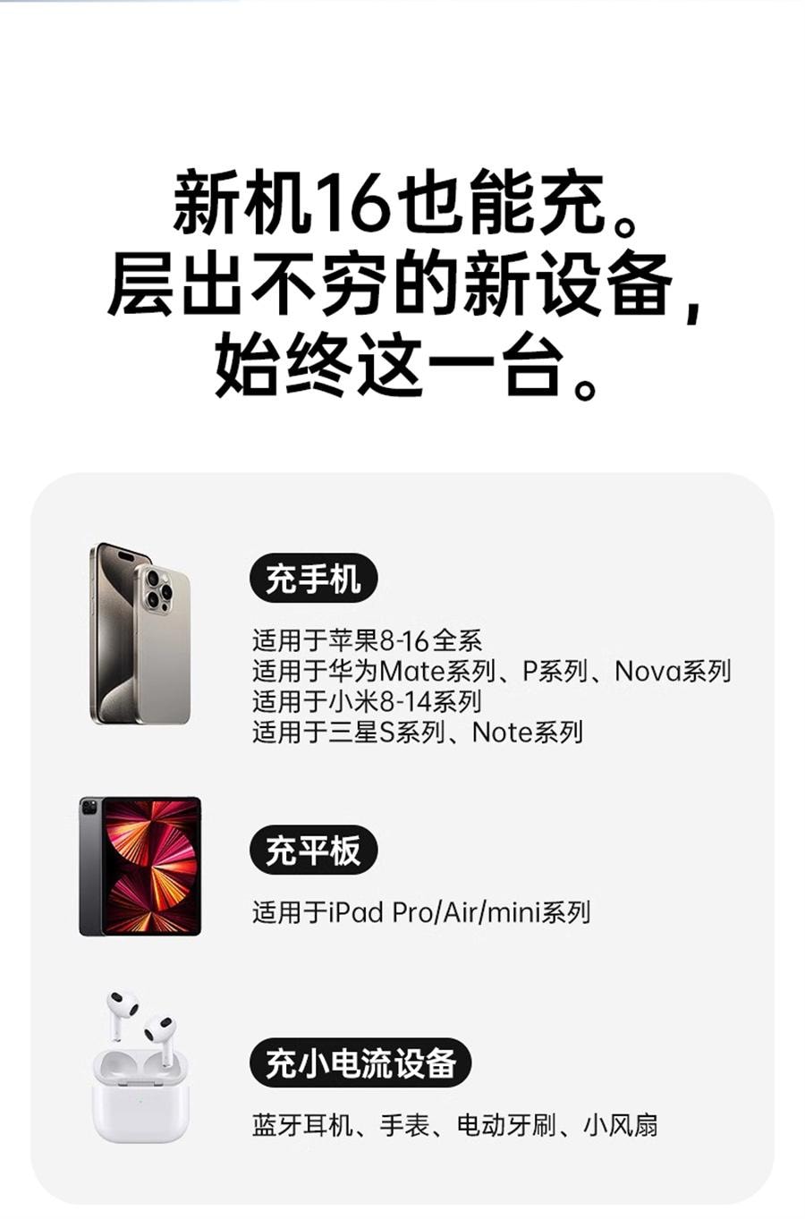 【中国直邮】 罗马仕 10000毫安充电宝2024新款快充1万毫安超薄小巧便携自带线移动电源  双线蓝色