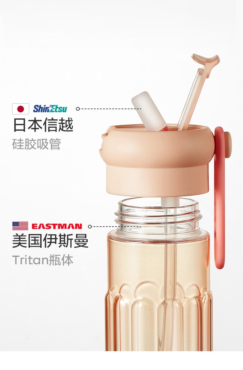 Kawaii Water Bottle Cup with Straw Available for Pregnant Women