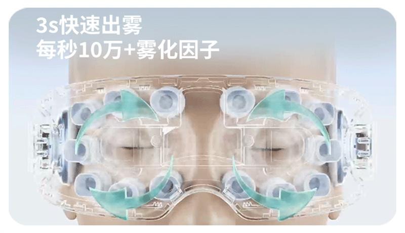 【中国直邮】 妙界 Y7pro眼部按摩仪护眼润眼缓解眼睛疲劳热敷蒸汽眼罩  冰泉蓝 1个装