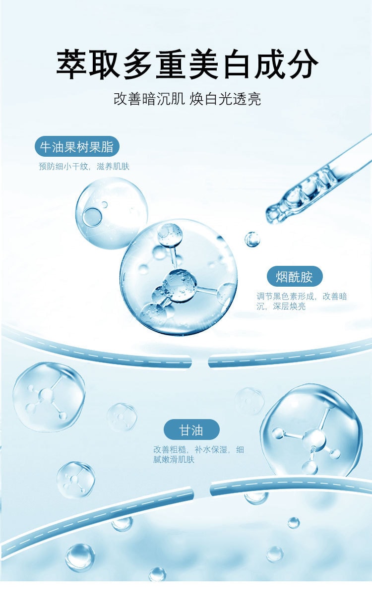 【中國直郵】 廣藥白雲山 白雲山 全身美白去雞皮補水身體乳250ml