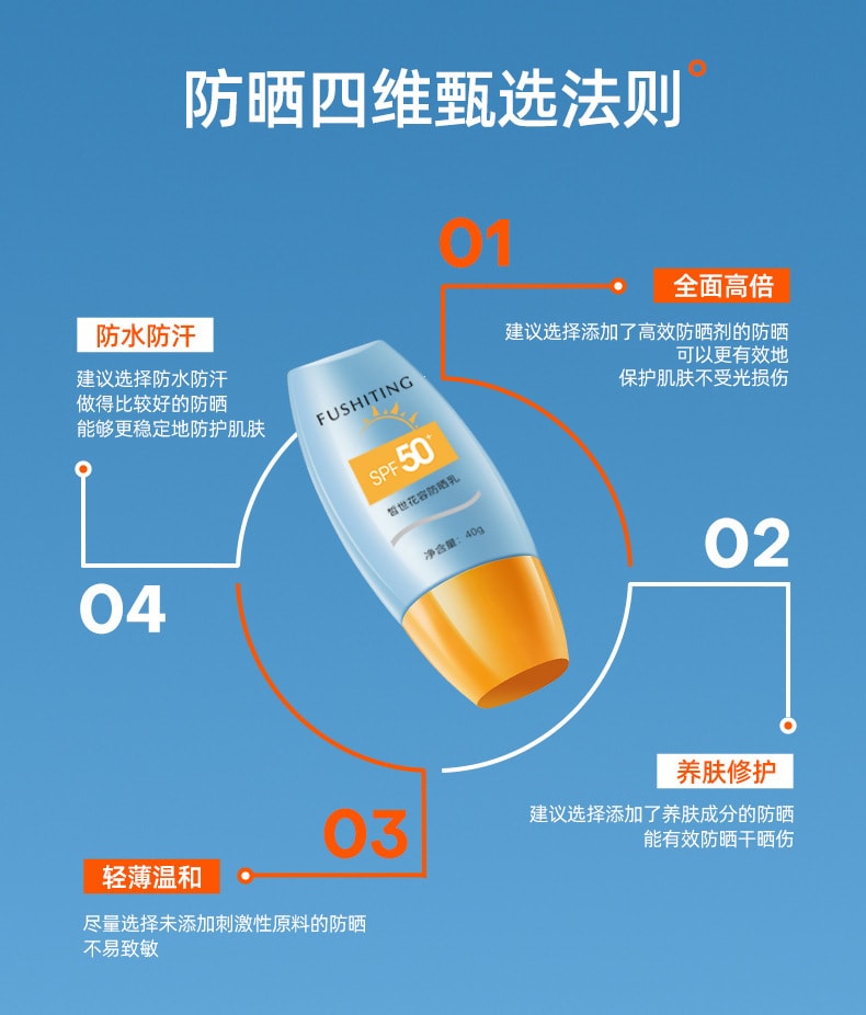 【中國直郵】芙詩婷 全身可用 防紫外線防水保濕不油膩防曬乳40g
