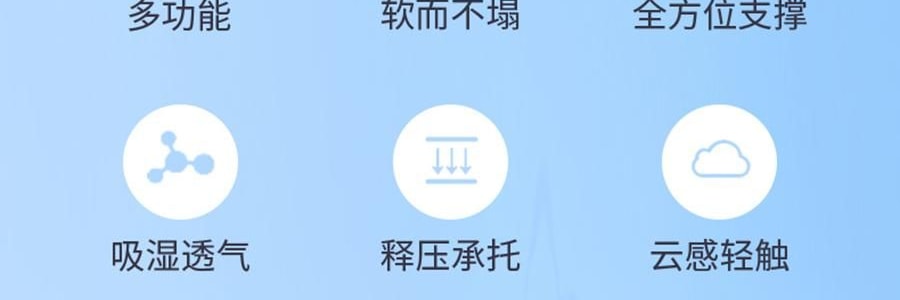 YUNYU芸裕家居 深睡枕pro 多方位深睡枕头 记忆棉枕 42cm×70cm×10cm【五星酒店同品质】