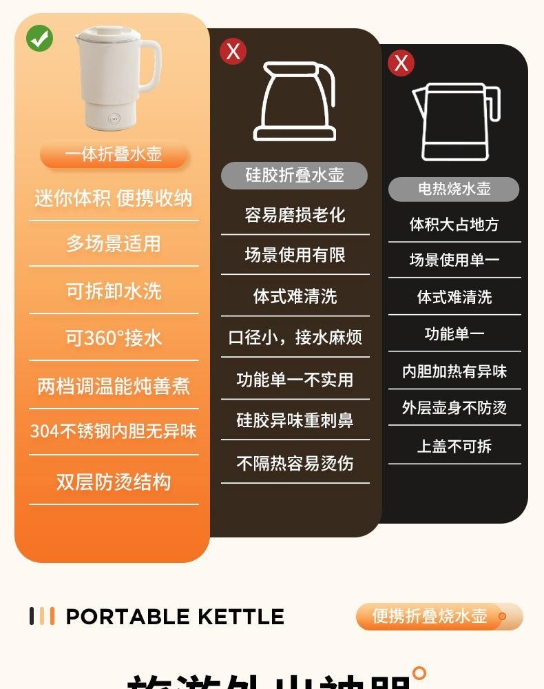 扶桑 旅行水壶 烧水壶 户外便携式小型316不锈钢 0.8L全自动电热水壶白色 110V 600W