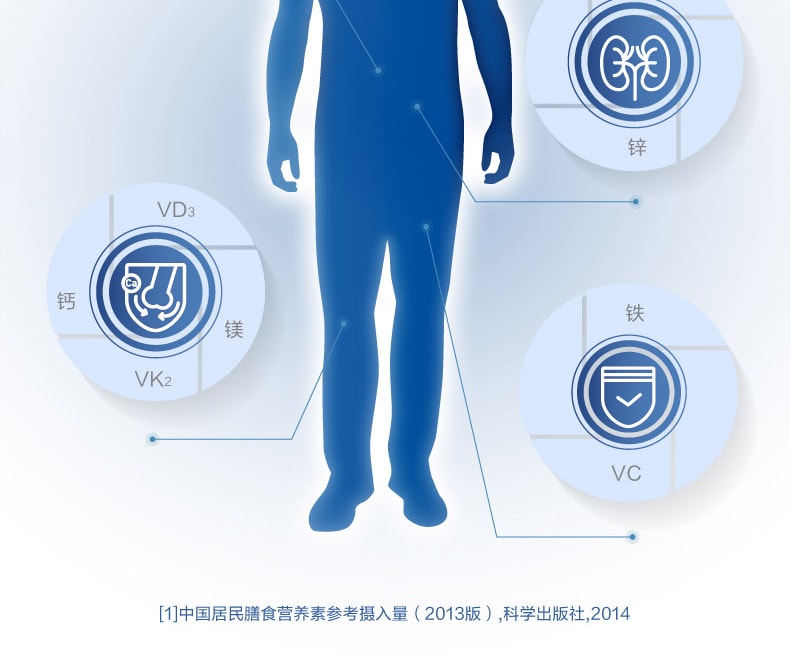 【中国直邮】21金维他多种维生素矿物质片56片 成人男士2阶 补充复合维生素B VC