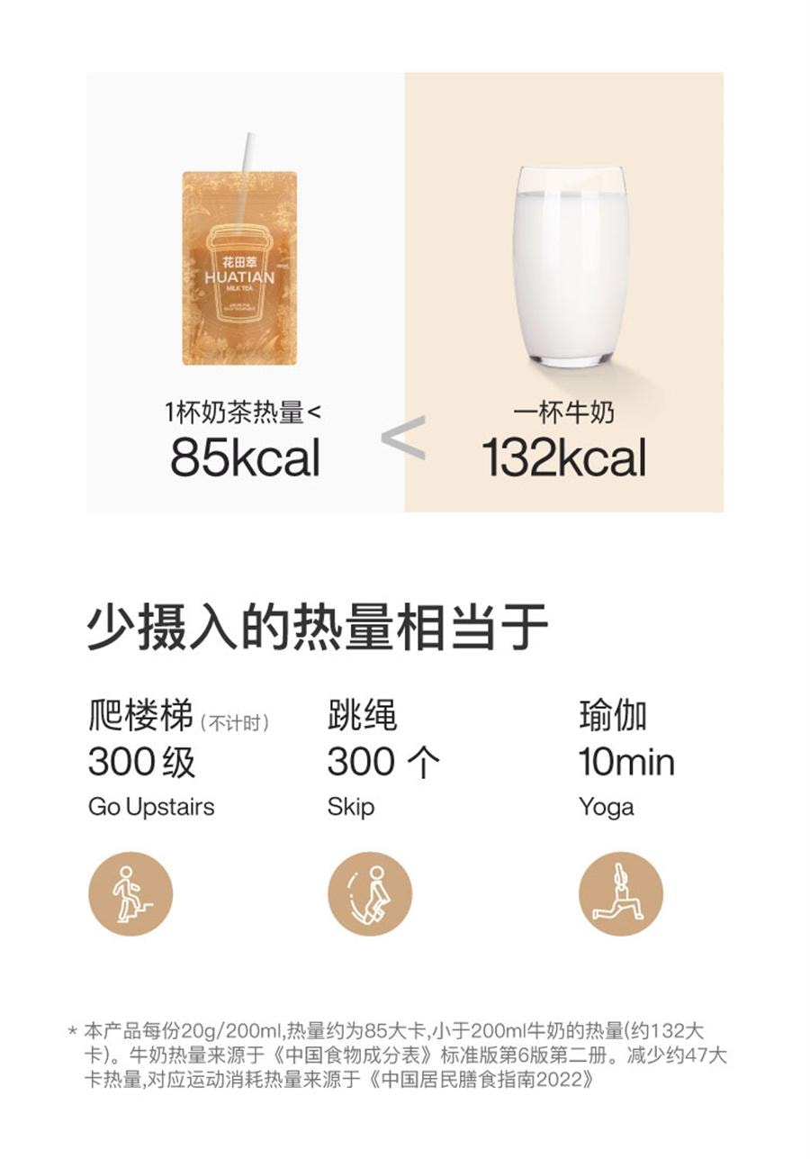 【中國直郵】 花田萃 茉莉雪芽奶茶粉沖飲杯袋裝輕乳茶牛乳茶熱飲沖泡粉 茉莉雪芽+木蘭紅茶20g*7袋