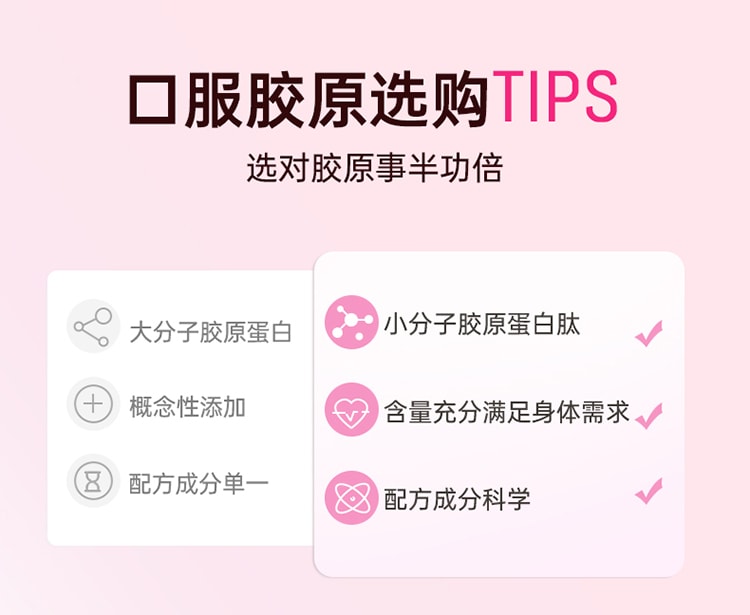中国Lumi 6000mg胶原蛋白肽液态饮+100mg弹性蛋白肽 提拉抗老 重塑嘭弹少女肌 25ml*10支入