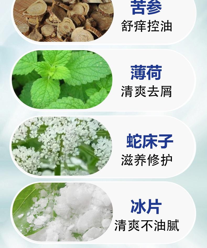【中国直邮】 祥医堂 苦参碱洗发水 含碱pca锌洗发水 洗头去屑止痒苦渗减正品 110ml/盒