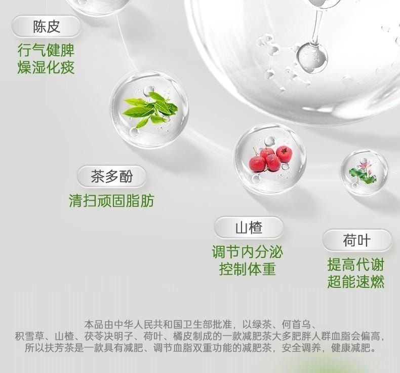 【中國直郵】 嘉臣健 扶芳茶 減肥茶刮油茶 去濕氣排油全身瘦肚子 減脂 瘦身 燃脂 排油 10袋/盒