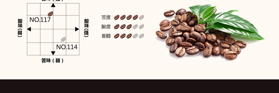 日本UCC 117速溶咖啡 2杯装 17g
