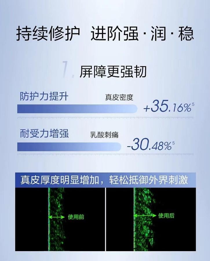 【中国直邮】 珀莱雅 源力面膜2.0 5片1盒装 补水保湿晒后修护敏感维稳泛红舒缓救急贴片 博主推荐