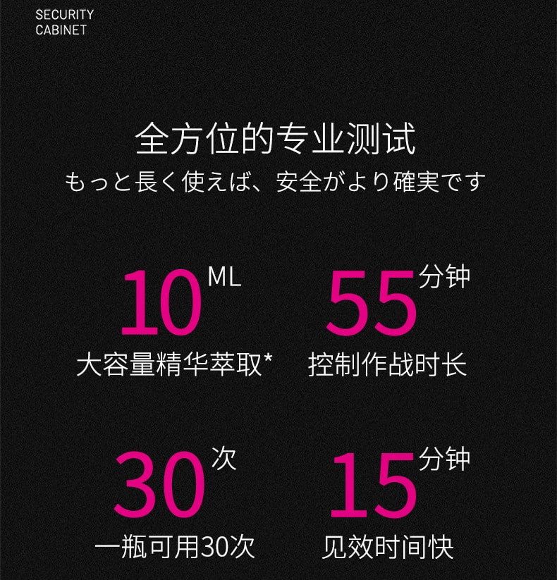【中國直郵】舒奈美 新品 日本原液 男士外用縮時噴霧 10ml/1瓶
