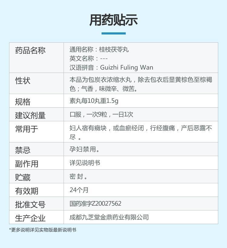 【中国直邮】 九芝堂 桂枝茯苓丸 0.15g*126丸/盒