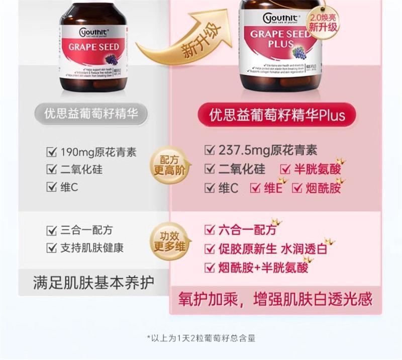 【中国直邮】 澳大利亚 优思益 葡萄籽烟酰胺精华 焕白透亮 修护胶原 水嫩抚纹 透亮水光肌 60粒/瓶