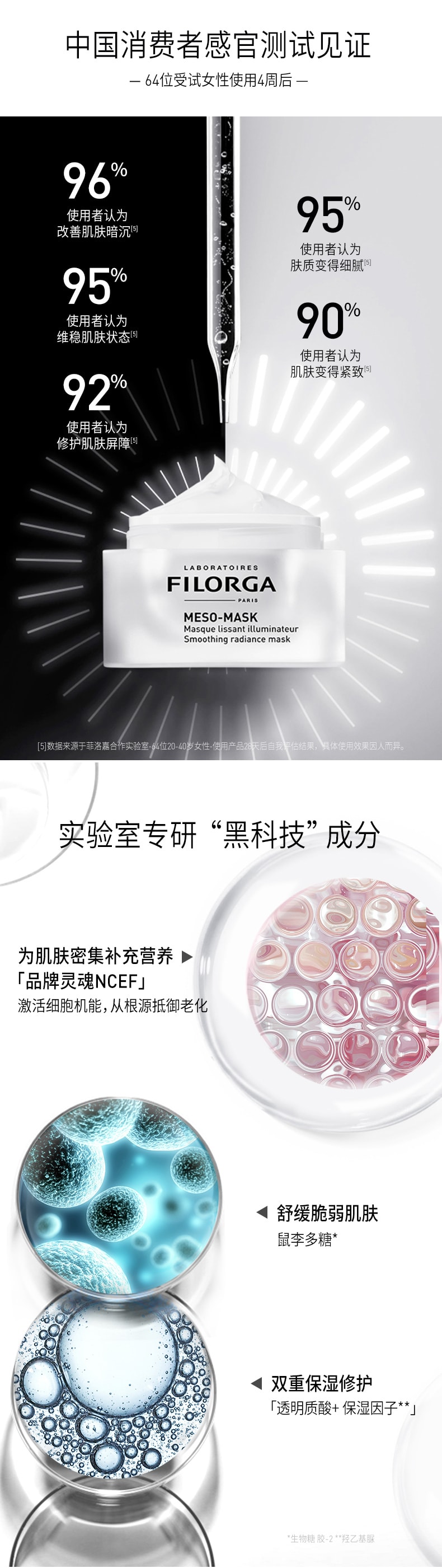 [中國直郵]法國 菲洛嘉Filorga 十全大補面膜 50ml 果凍肌煥發修復 塗抹式面膜 1支裝
