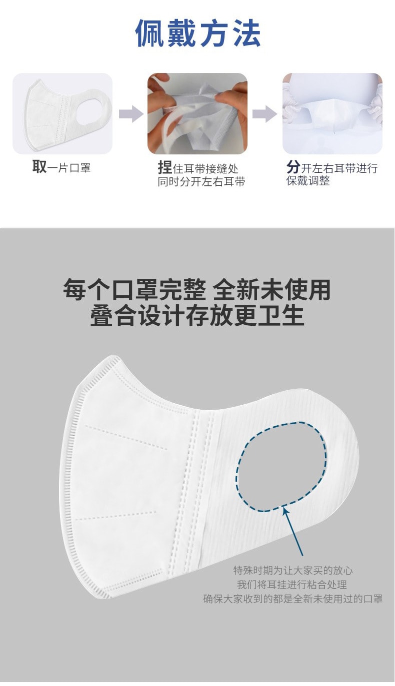 【中國直郵】BNOWI/班諾維 3D立體隔離口罩獨立包裝 50隻黑色