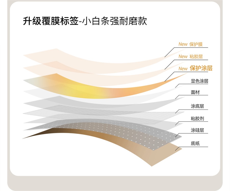 【中国直邮】井井标记   标签打印机元气mini家用智能热敏迷你小型不干胶自粘防水贴纸打印机   基础款 奶霜白