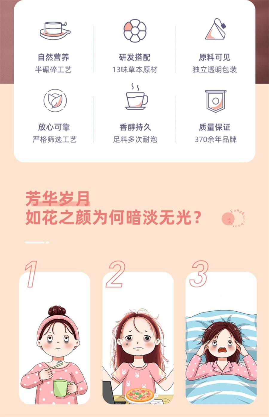 【中国直邮】 方回春堂 桃容茶玫瑰花茶女秋冬养生人参红枣枸杞泡茶包   10g*14袋/盒
