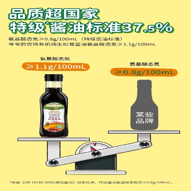 爺爺的農場 有機松茸醬油 無添加調味料兒童減鹽瓶裝152ml/瓶