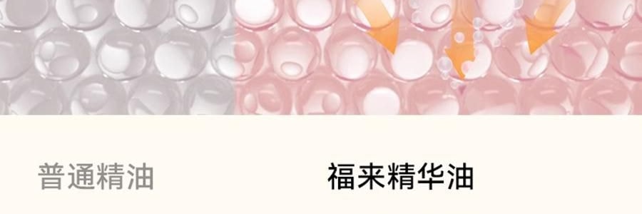 FREIOL福來 撫紋小金瓶 撫紋身體精華油 預防紋路 舒緩肌底乾癢 125ml