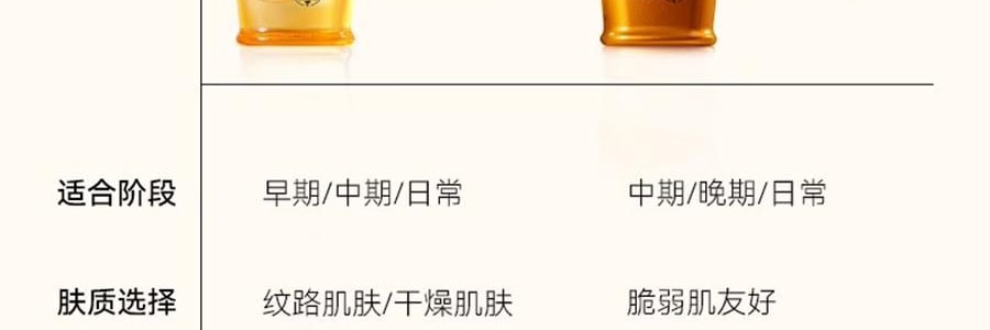 FREIOL福來 撫紋小金瓶 撫紋身體精華油 預防紋路 舒緩肌底乾癢 125ml