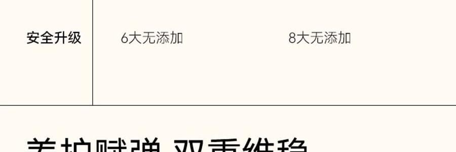 FREIOL福來 撫紋小金瓶 撫紋身體精華油 預防紋路 舒緩肌底乾癢 125ml