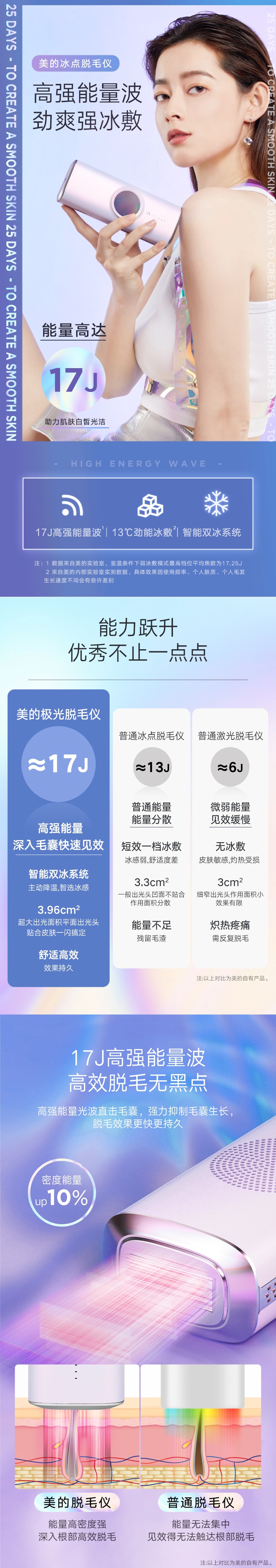 【中國直郵】UlikeME藍寶石冰點除毛儀器全身腋下家用 精靈藍