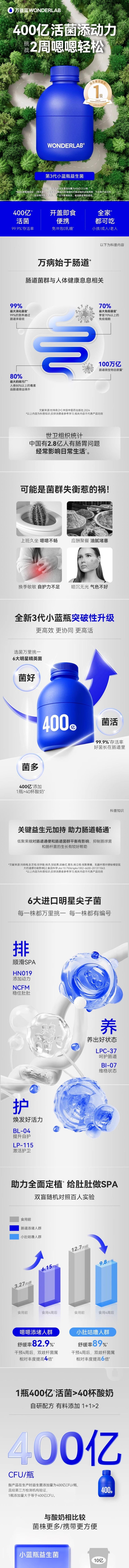 【中国直邮】 WONDERLAB 益生菌全能小蓝瓶 肠胃舒适 男女老少孕期皆可用 40瓶*1盒