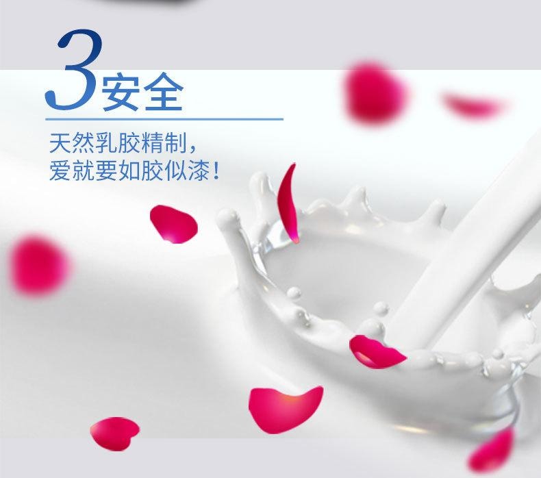 【中国直邮】 倍力乐 薄爽10只装冰火颗粒男用安全套避孕套成人性用品