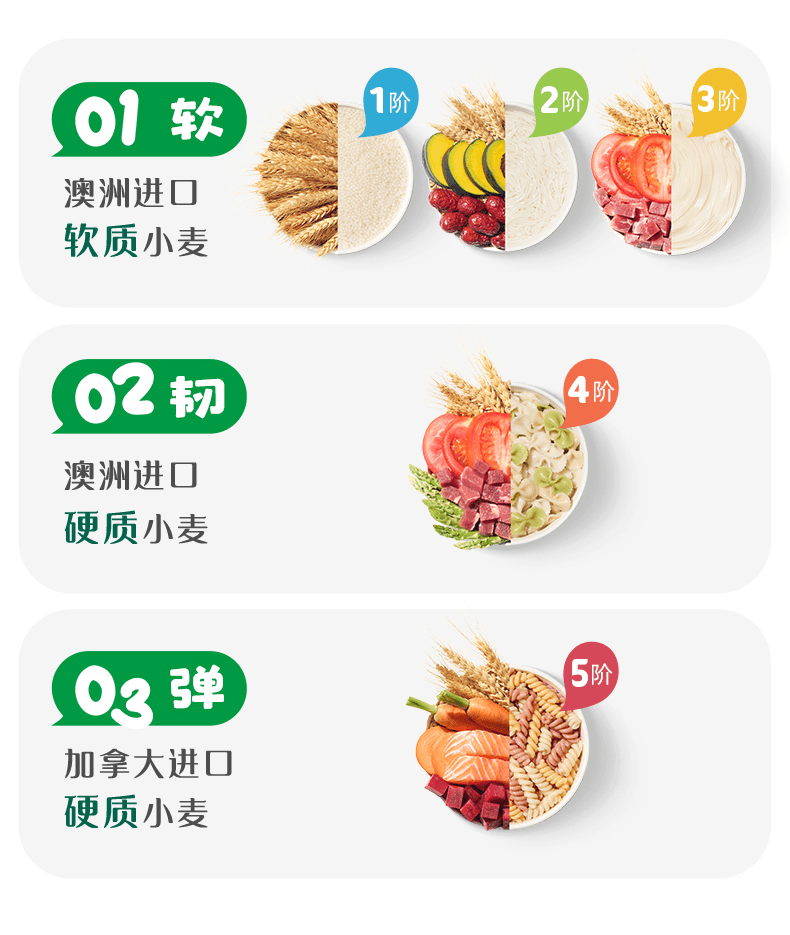 【中国直邮】 英氏 原味粒粒面婴儿面条 宝宝辅食面条无添加食盐 200g(20g*10袋)