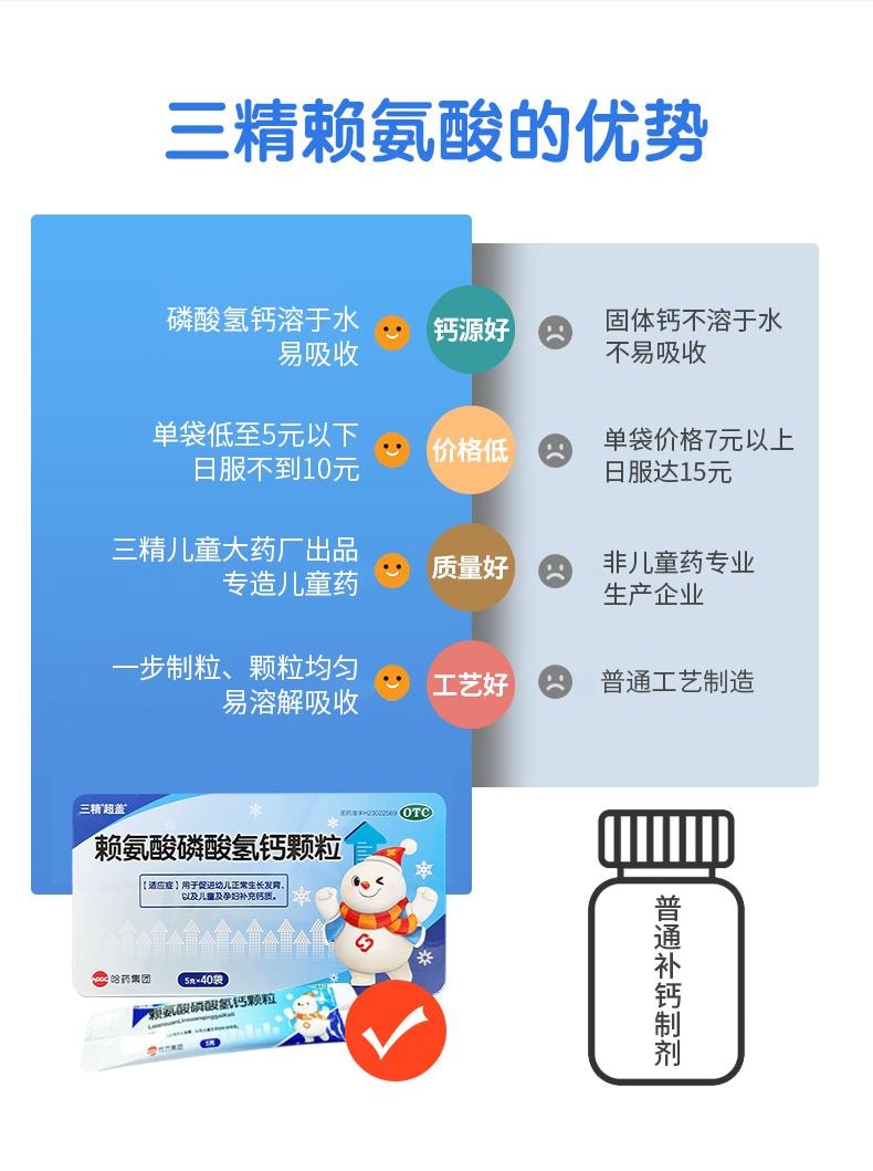 【中國直郵】 三精 賴氨酸磷酸氫鈣顆粒 補鈣助長高青少年兒童鋅賴氨酸 5g*40袋/盒