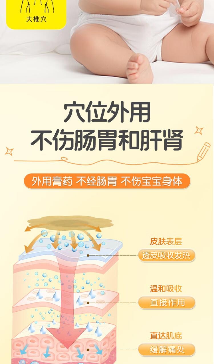 【中國直郵】 兒童腺樣體肥大貼 鼻塞鼻炎舒貼 面容打呼嚕防張嘴呼吸貼 10貼/盒