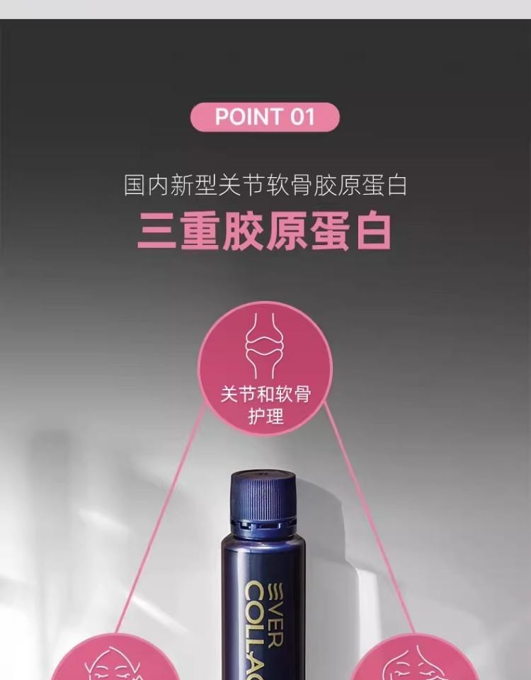  韓國 EVER COLLAGEN BEAUTY+ 【韓曉噯推薦】膠原蛋白飲 升級抗氧配方 每日美顏 20ml×10支