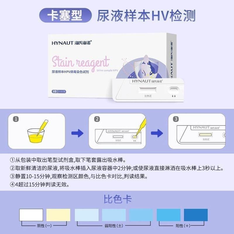  海氏海诺 尿液样本 HPV 病毒染色试剂盒 十分钟出结果 男女通用 操作简单直观 辅助诊断 